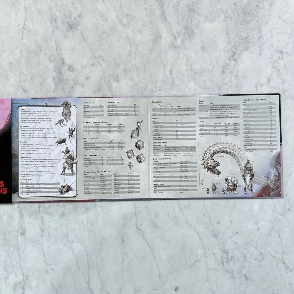 Dungeons & Dragons pre owned